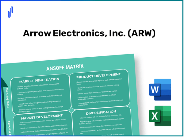 Arrow Electronics, Inc. (ARW)Ansoff Matrix