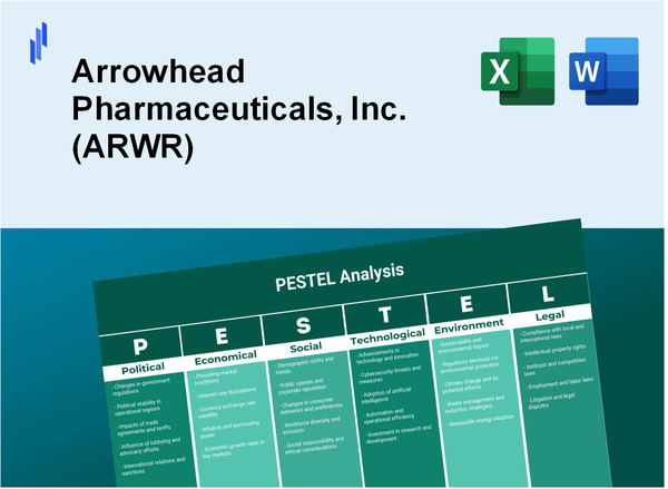 PESTEL Analysis of Arrowhead Pharmaceuticals, Inc. (ARWR)