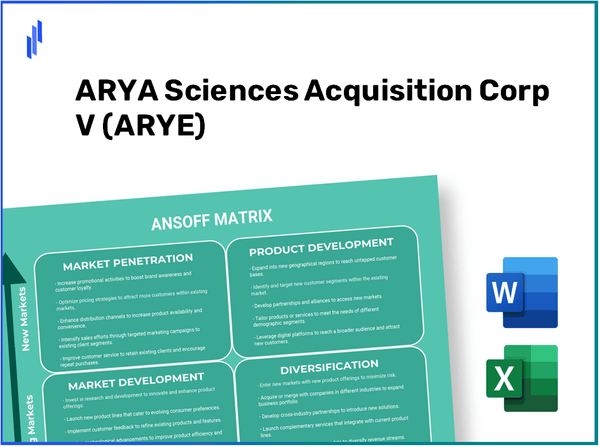 ARYA Sciences Acquisition Corp V (ARYE)Ansoff Matrix