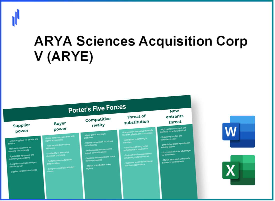 What are the Porter’s Five Forces of ARYA Sciences Acquisition Corp V (ARYE)?