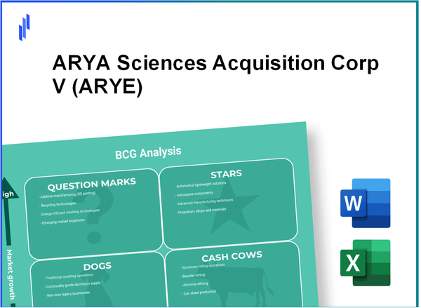 ARYA Sciences Acquisition Corp V (ARYE) BCG Matrix Analysis