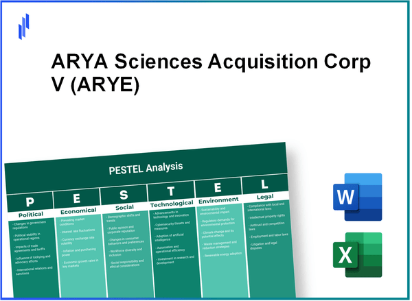 PESTEL Analysis of ARYA Sciences Acquisition Corp V (ARYE)