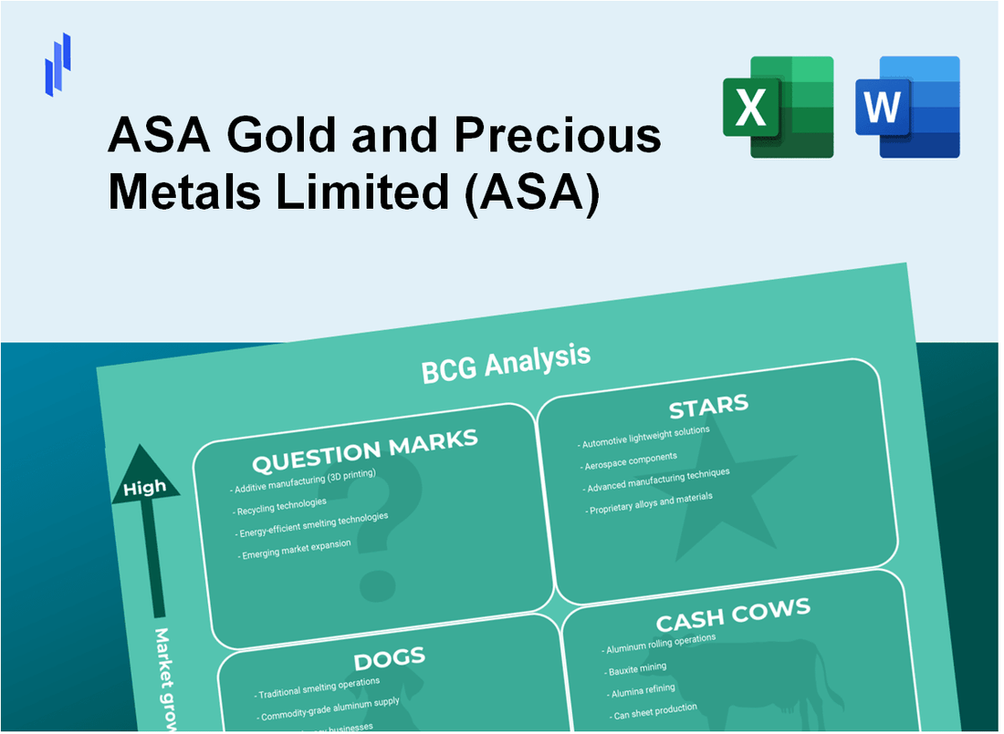 ASA Gold and Precious Metals Limited (ASA) BCG Matrix Analysis