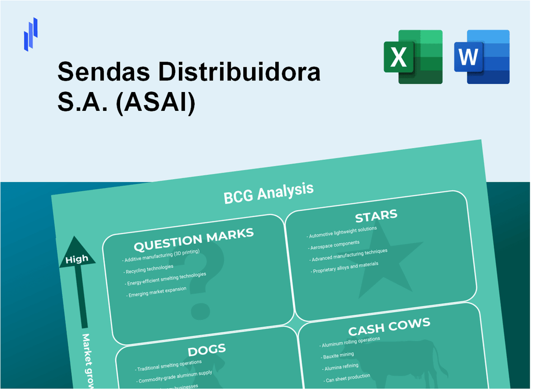 Sendas Distribuidora S.A. (ASAI) BCG Matrix Analysis