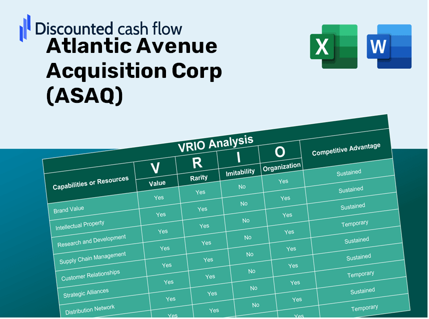 Atlantic Avenue Acquisition Corp (ASAQ): VRIO Analysis [10-2024 Updated]