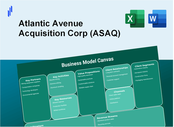 Atlantic Avenue Acquisition Corp (ASAQ): Business Model Canvas