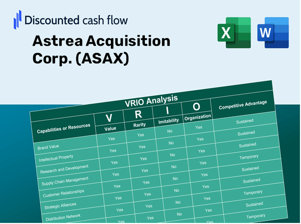 Astrea Acquisition Corp. (ASAX): VRIO Analysis [10-2024 Updated]