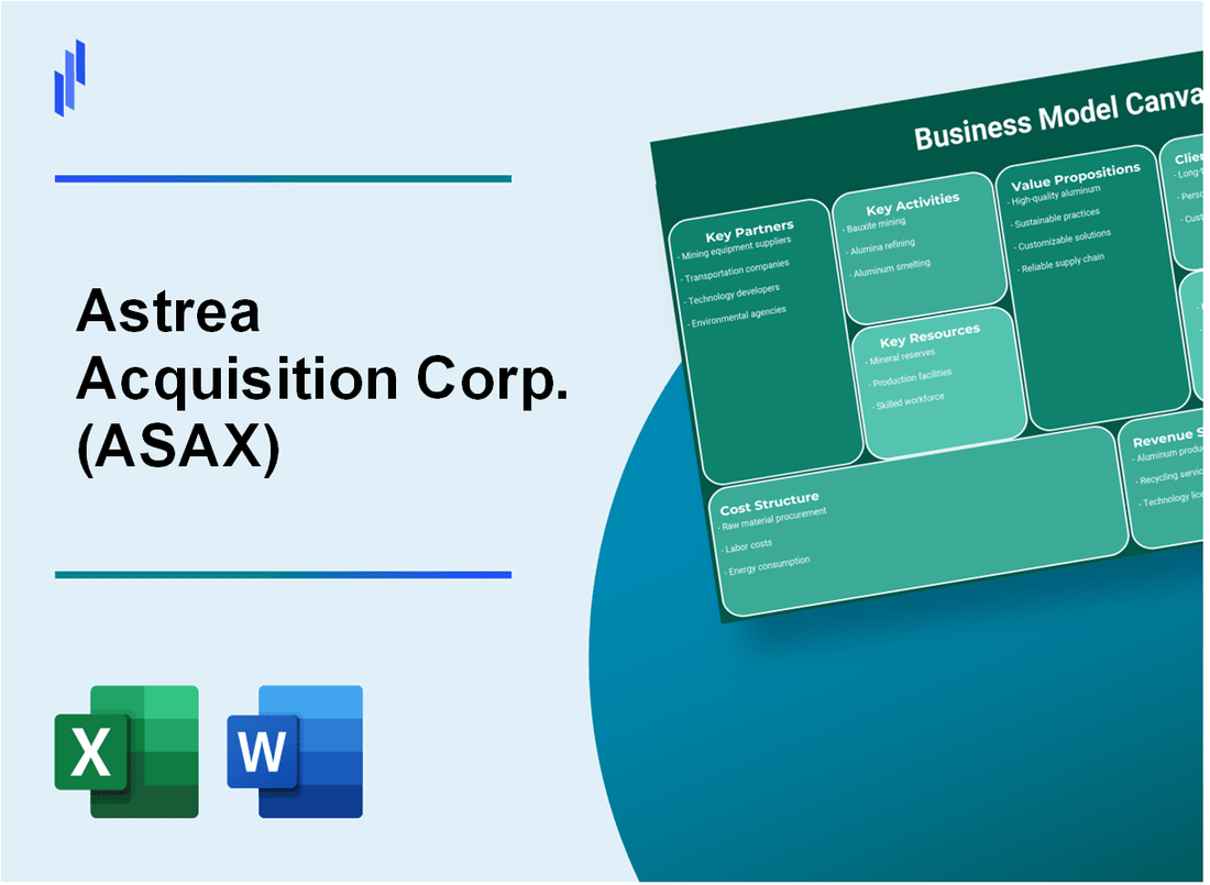 Astrea Acquisition Corp. (ASAX): Business Model Canvas