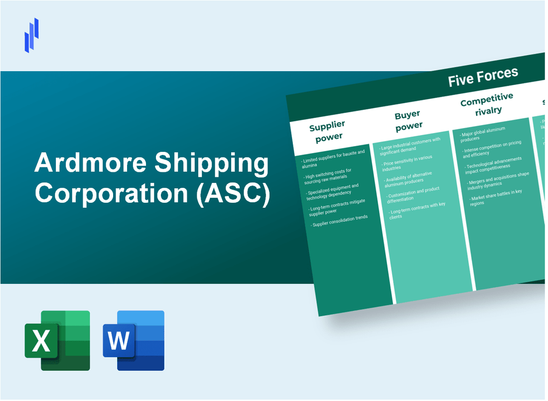 What are the Porter’s Five Forces of Ardmore Shipping Corporation (ASC)?