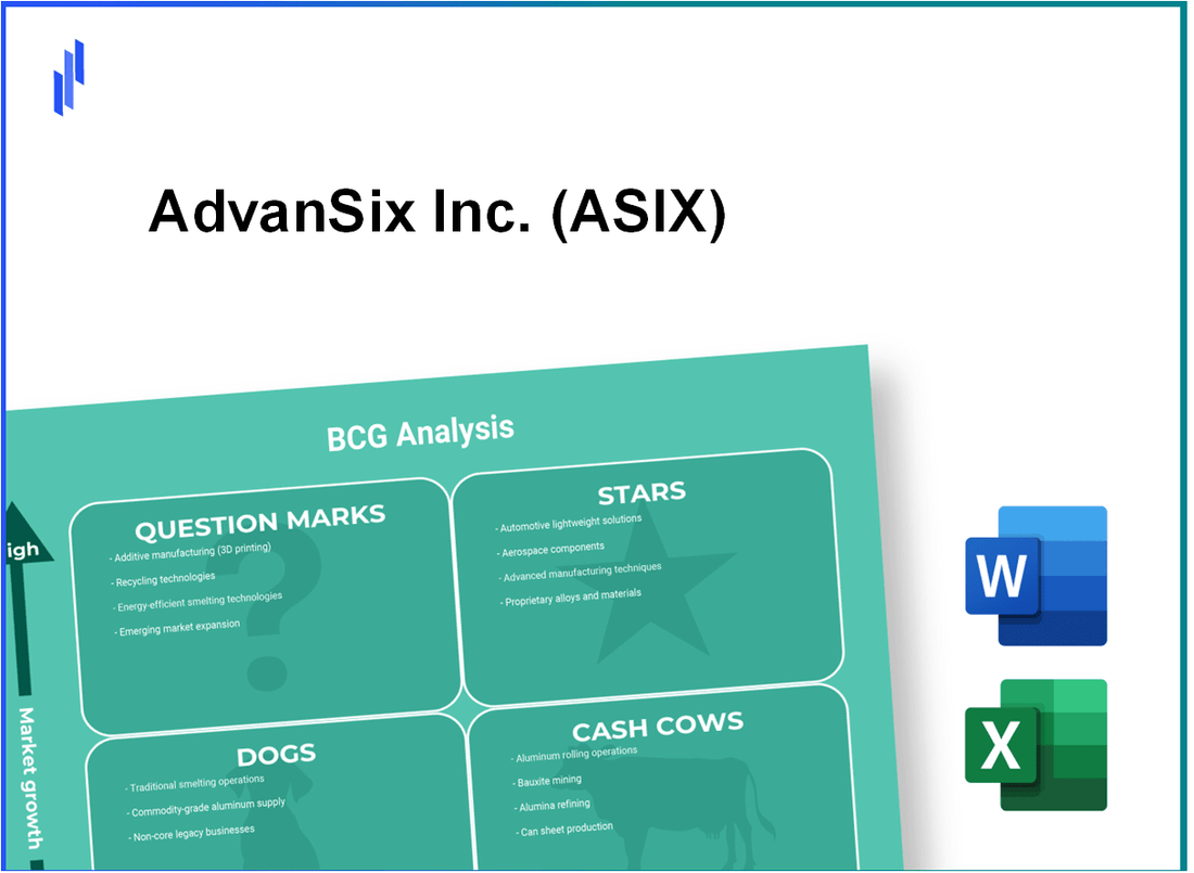 AdvanSix Inc. (ASIX) BCG Matrix Analysis