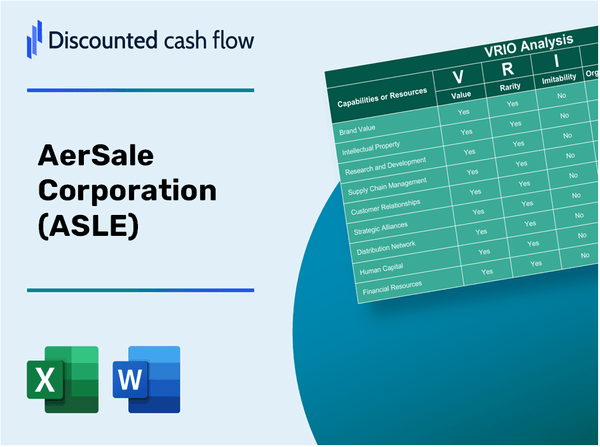 AerSale Corporation (ASLE): VRIO Analysis [10-2024 Updated]