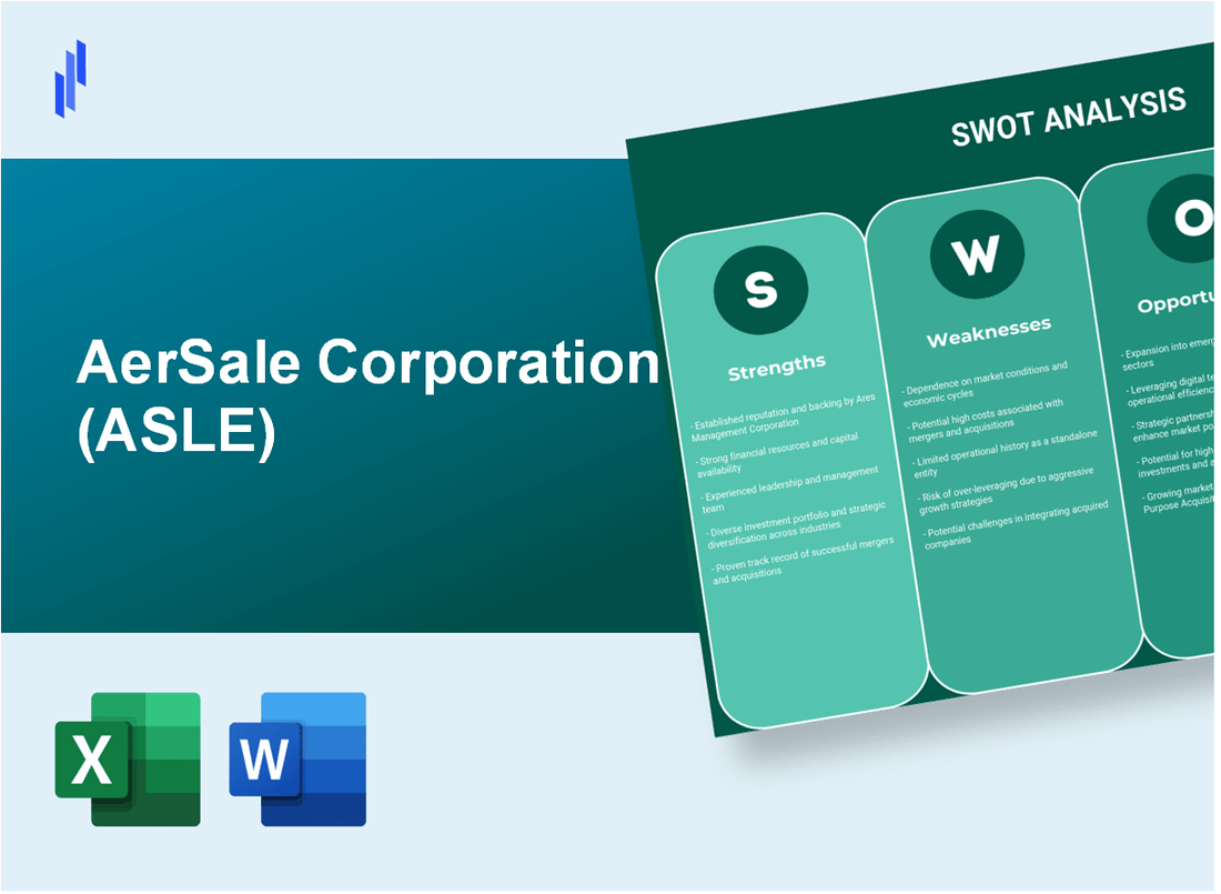 AerSale Corporation (ASLE) SWOT Analysis