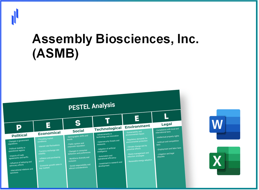 PESTEL Analysis of Assembly Biosciences, Inc. (ASMB)