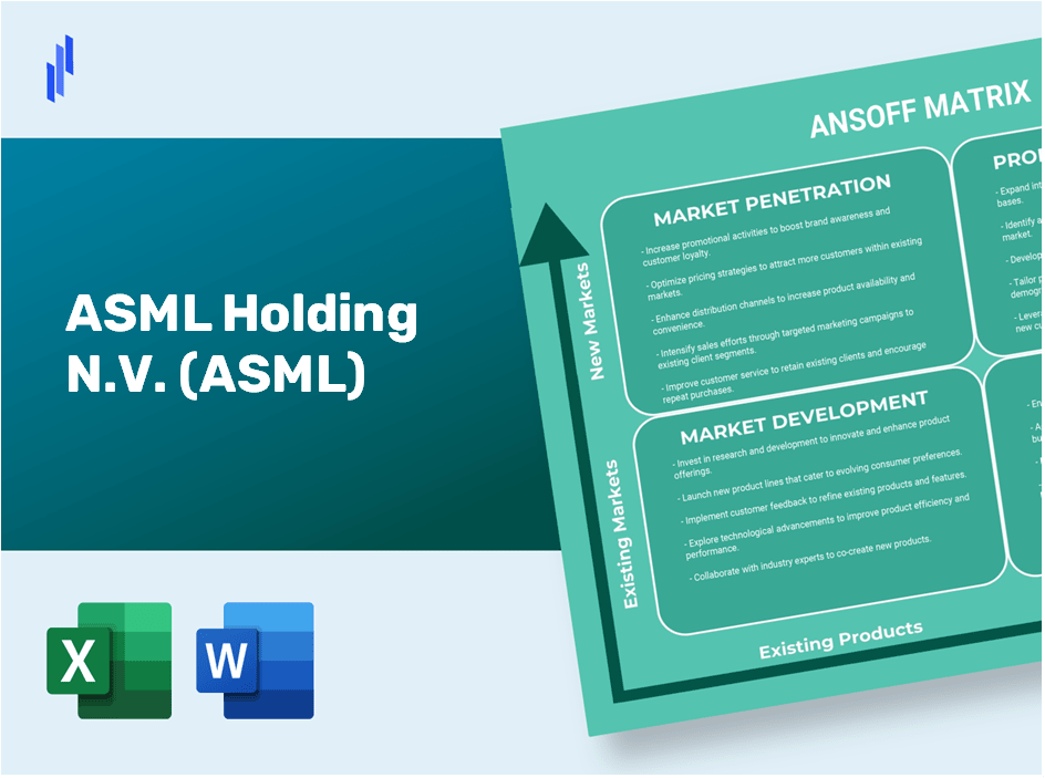 ASML Holding N.V. (ASML)Ansoff Matrix