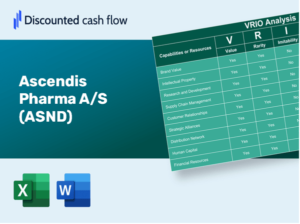 Ascendis Pharma A/S (ASND): VRIO Analysis [10-2024 Updated]