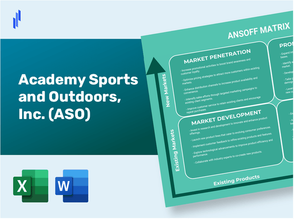 Academy Sports and Outdoors, Inc. (ASO)Ansoff Matrix