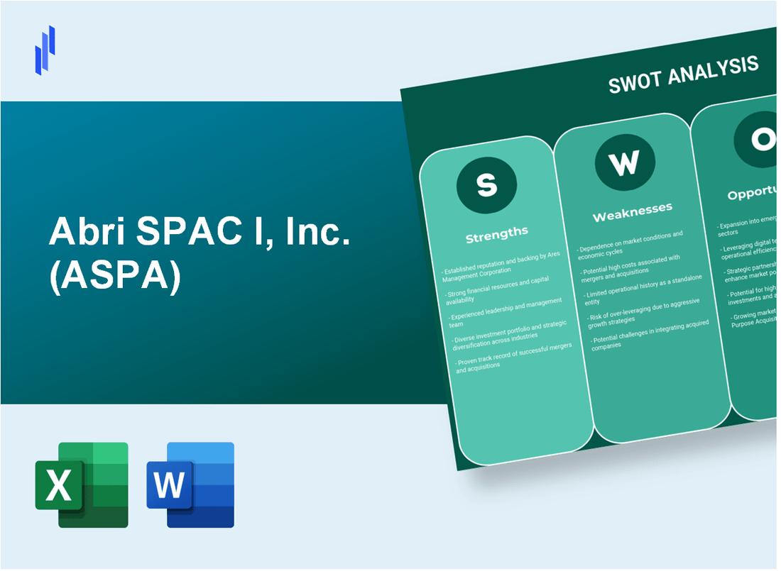 Abri SPAC I, Inc. (ASPA) SWOT Analysis