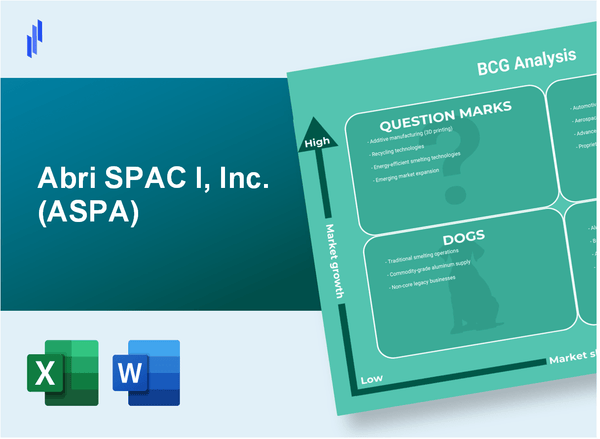 Abri SPAC I, Inc. (ASPA) BCG Matrix Analysis