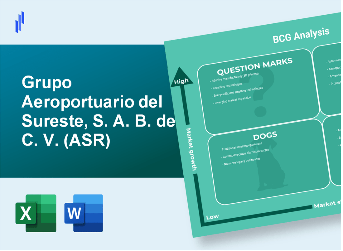 Grupo Aeroportuario del Sureste, S. A. B. de C. V. (ASR) BCG Matrix Analysis