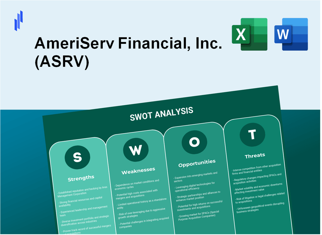 AmeriServ Financial, Inc. (ASRV) SWOT Analysis