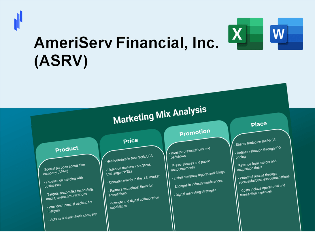 Marketing Mix Analysis of AmeriServ Financial, Inc. (ASRV)