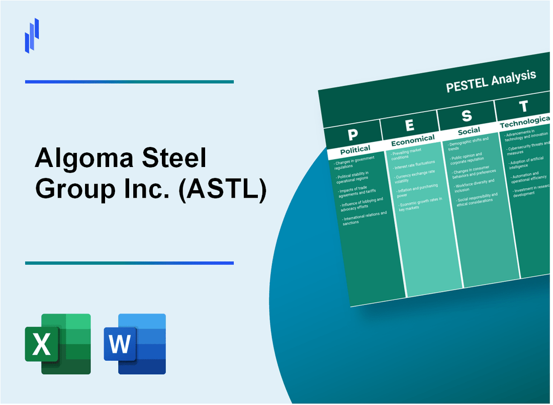 PESTEL Analysis of Algoma Steel Group Inc. (ASTL)