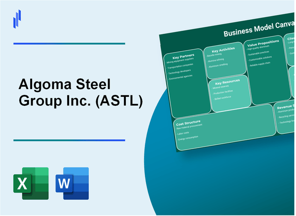 Algoma Steel Group Inc. (ASTL): Business Model Canvas