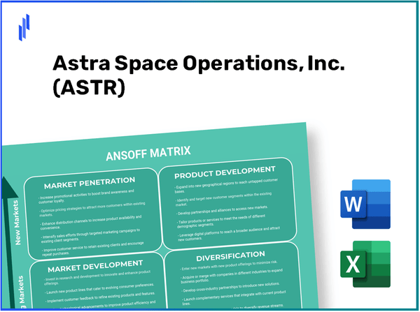 Astra Space Operations, Inc. (ASTR)Ansoff Matrix