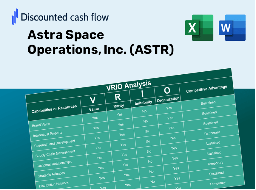 Astra Space Operations, Inc. (ASTR): VRIO Analysis [10-2024 Updated]