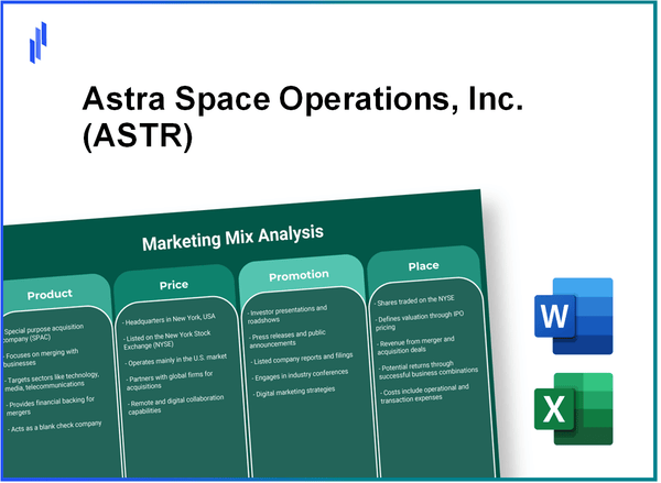 Marketing Mix Analysis of Astra Space Operations, Inc. (ASTR)