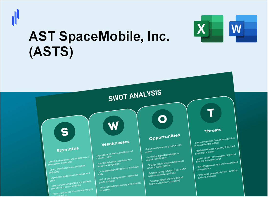 AST SpaceMobile, Inc. (ASTS) SWOT Analysis