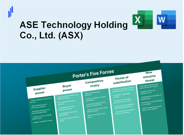 What are the Porter’s Five Forces of ASE Technology Holding Co., Ltd. (ASX)?