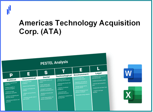 PESTEL Analysis of Americas Technology Acquisition Corp. (ATA)