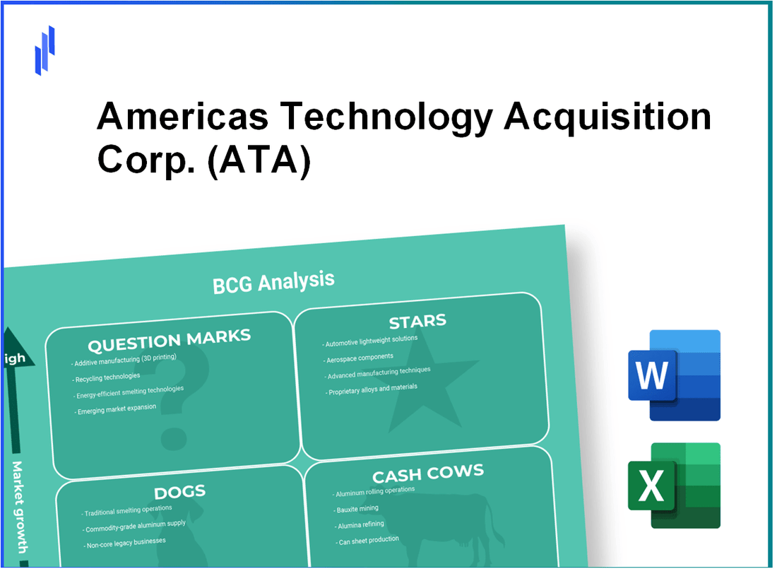 Americas Technology Acquisition Corp. (ATA) BCG Matrix Analysis