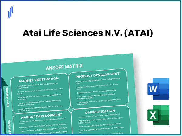 Atai Life Sciences N.V. (ATAI)Ansoff Matrix