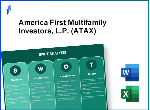 America First Multifamily Investors, L.P. (ATAX) SWOT Analysis