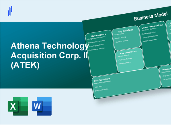 Athena Technology Acquisition Corp. II (ATEK): Business Model Canvas