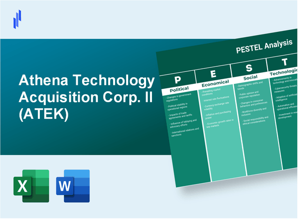 PESTEL Analysis of Athena Technology Acquisition Corp. II (ATEK)