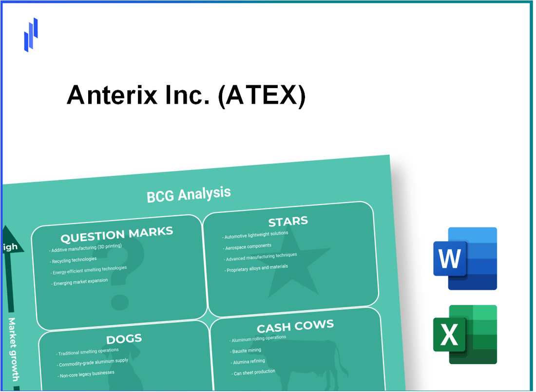 Anterix Inc. (ATEX) BCG Matrix Analysis