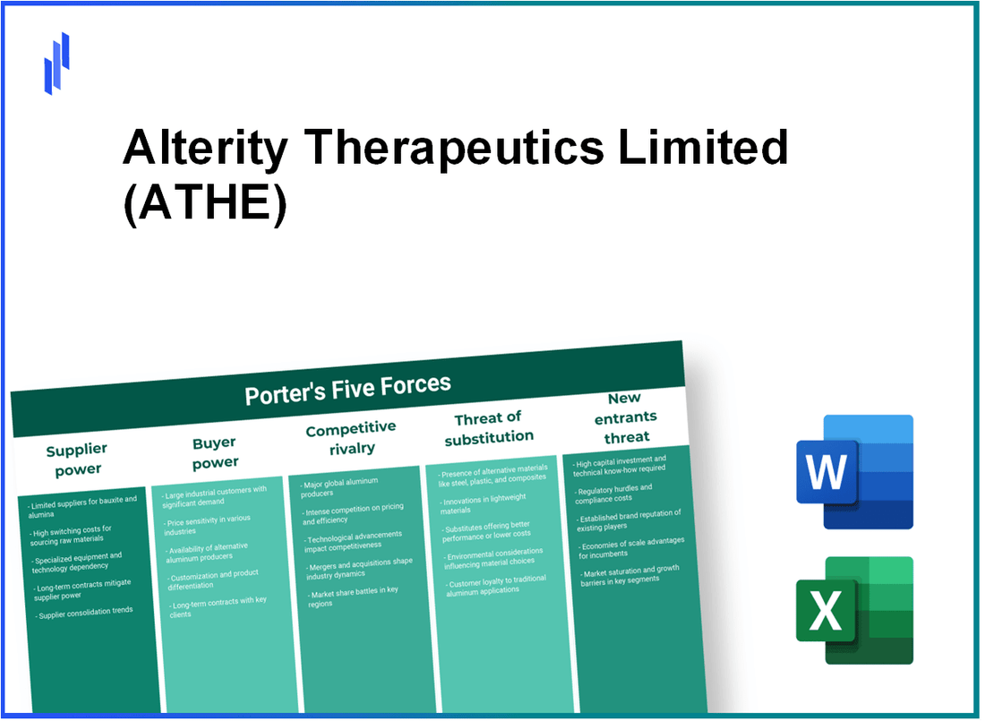 What are the Porter’s Five Forces of Alterity Therapeutics Limited (ATHE)?