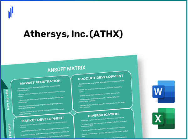 Athersys, Inc. (ATHX)Ansoff Matrix