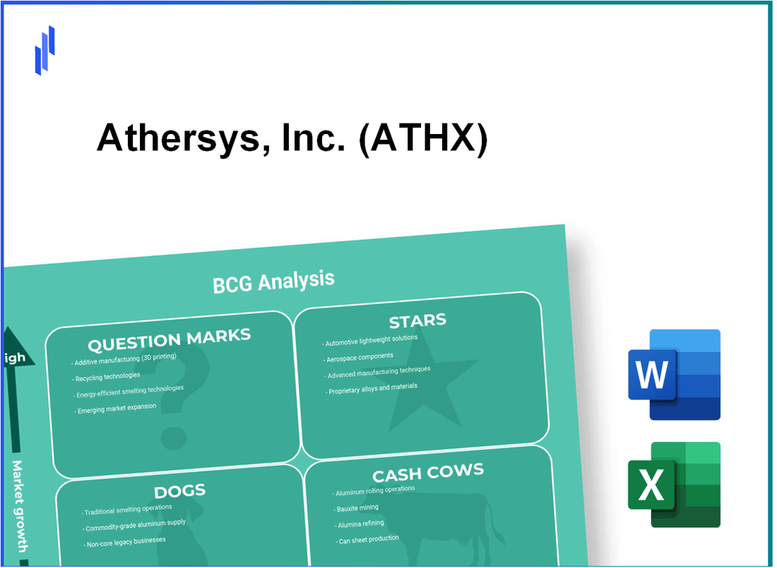 Athersys, Inc. (ATHX) BCG Matrix Analysis