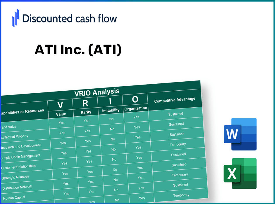 ATI Inc. (ATI): VRIO Analysis [10-2024 Updated]