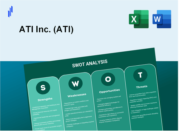 ATI Inc. (ATI) SWOT Analysis