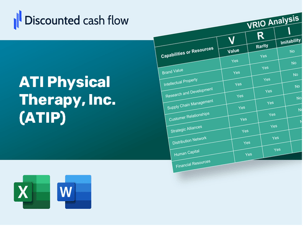 ATI Physical Therapy, Inc. (ATIP): VRIO Analysis [10-2024 Updated]