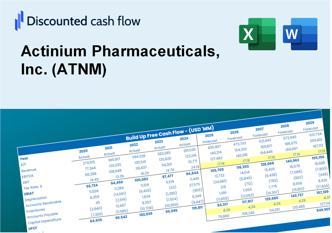 Actinium Pharmaceuticals, Inc. (ATNM) DCF Valuation