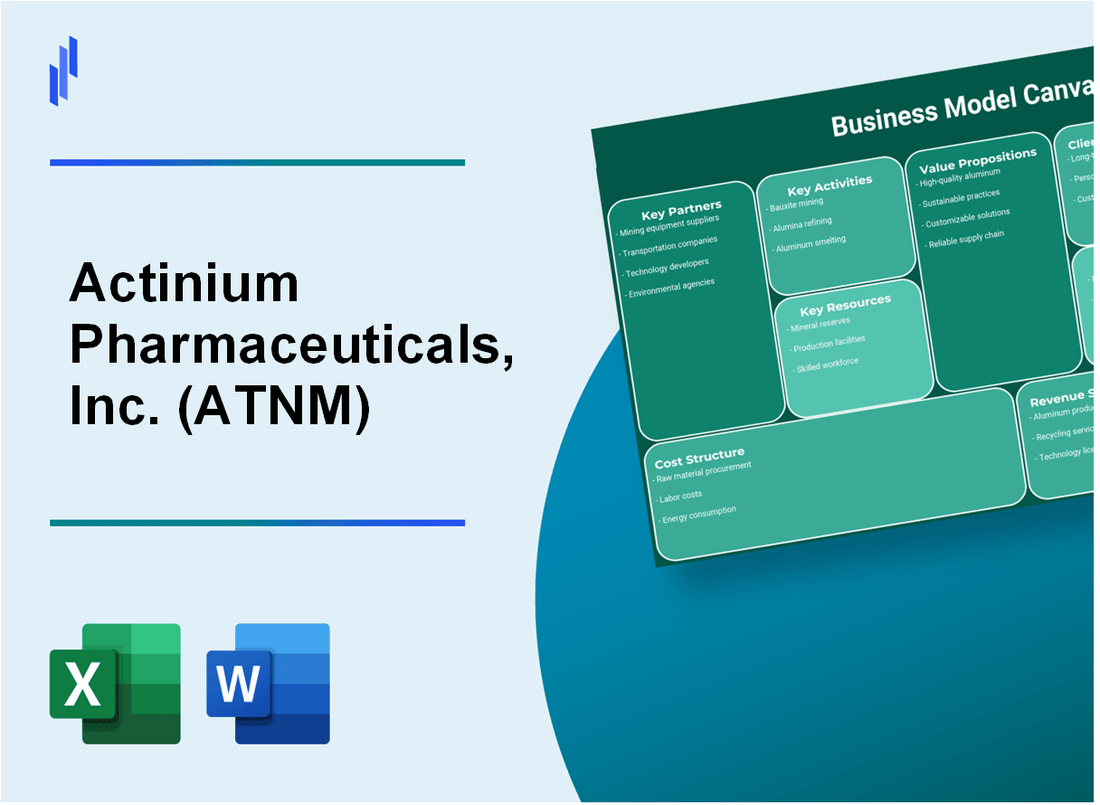 Actinium Pharmaceuticals, Inc. (ATNM): Business Model Canvas