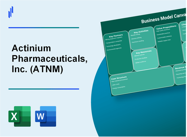 Actinium Pharmaceuticals, Inc. (ATNM): Business Model Canvas