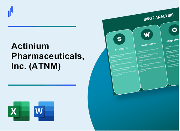 Actinium Pharmaceuticals, Inc. (ATNM) SWOT Analysis