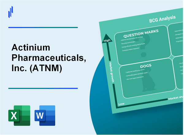 Actinium Pharmaceuticals, Inc. (ATNM) BCG Matrix Analysis